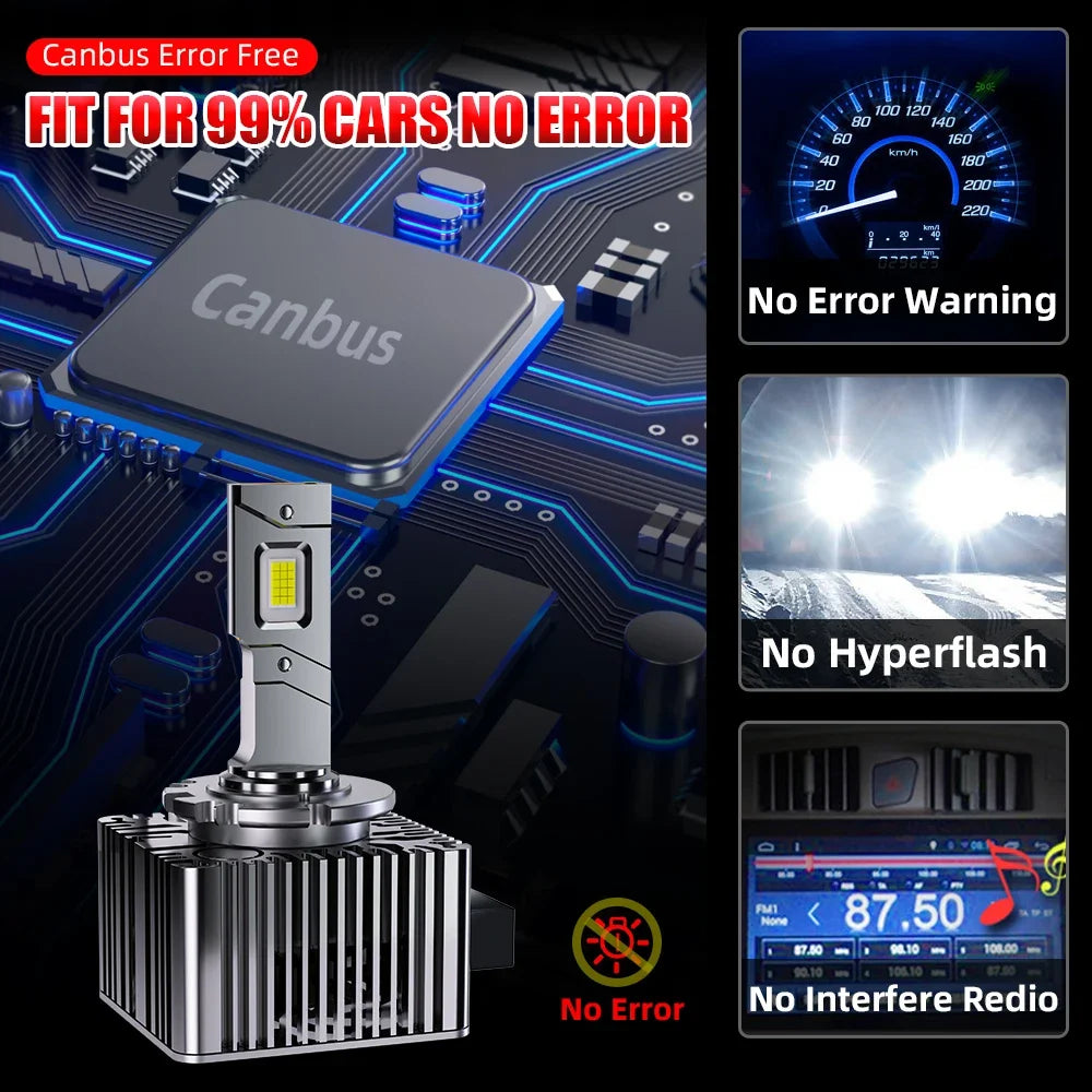 D Series D1S D3S Led Headlight Bulbs 12V 24V Canbus No Error D4S D5S D2S Led Lights D4R D2