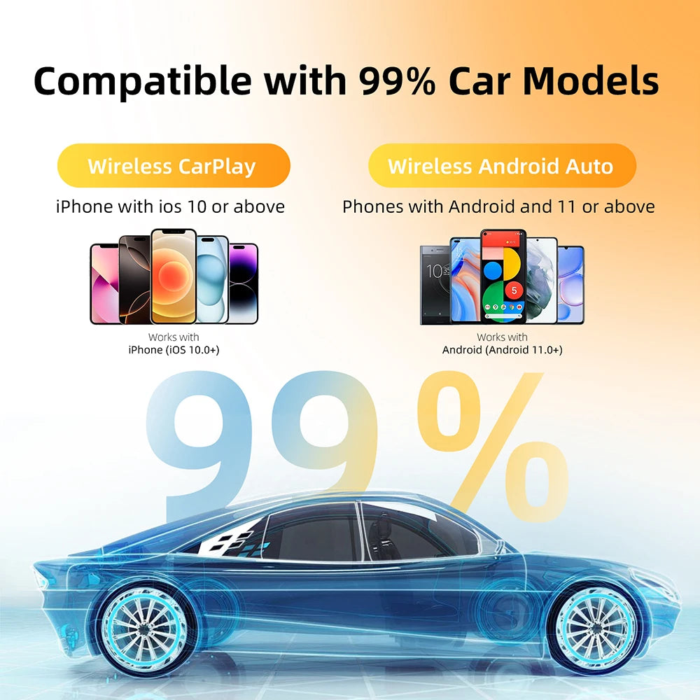 2in1 Wireless CarPlay Dongle Wireless Android Auto Adapter AI Smart Box Car Intelligent Sy | AUTOKITSHOP