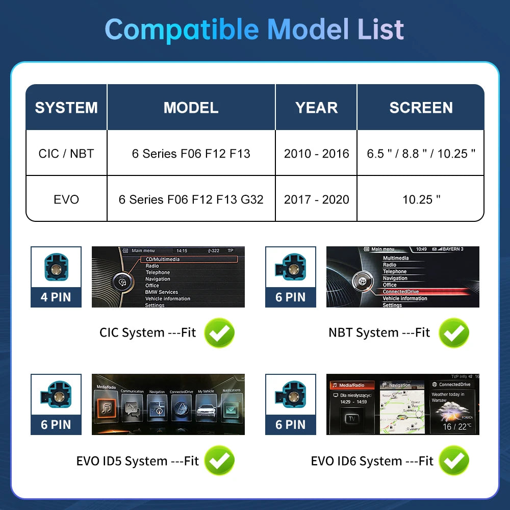 Road Top Wireless Carplay Decoder Interface For BMW 6 Series F06 F12 F13 G32 CIC NBT EVO W | AUTOKITSHOP