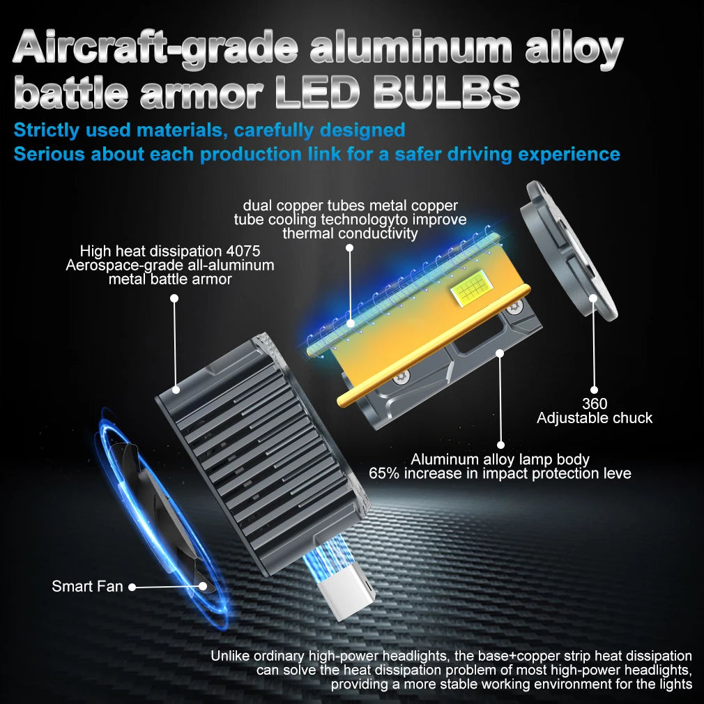 XSTORM 30000 LM 200W D1S LED Headlight D8S D2S D3S D4S LED Canbus Car Headlight D1R D2R D3