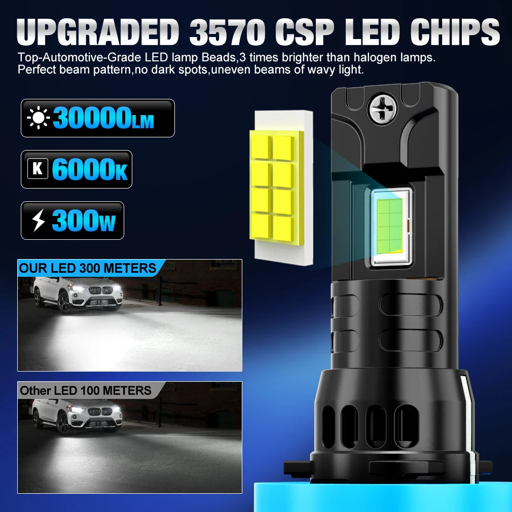 30000LM H11 LED Headlight Canbus H8 H9 9005 HB3 9006 HB4 H16 JP CSP LED Headlamp Bulb Supe