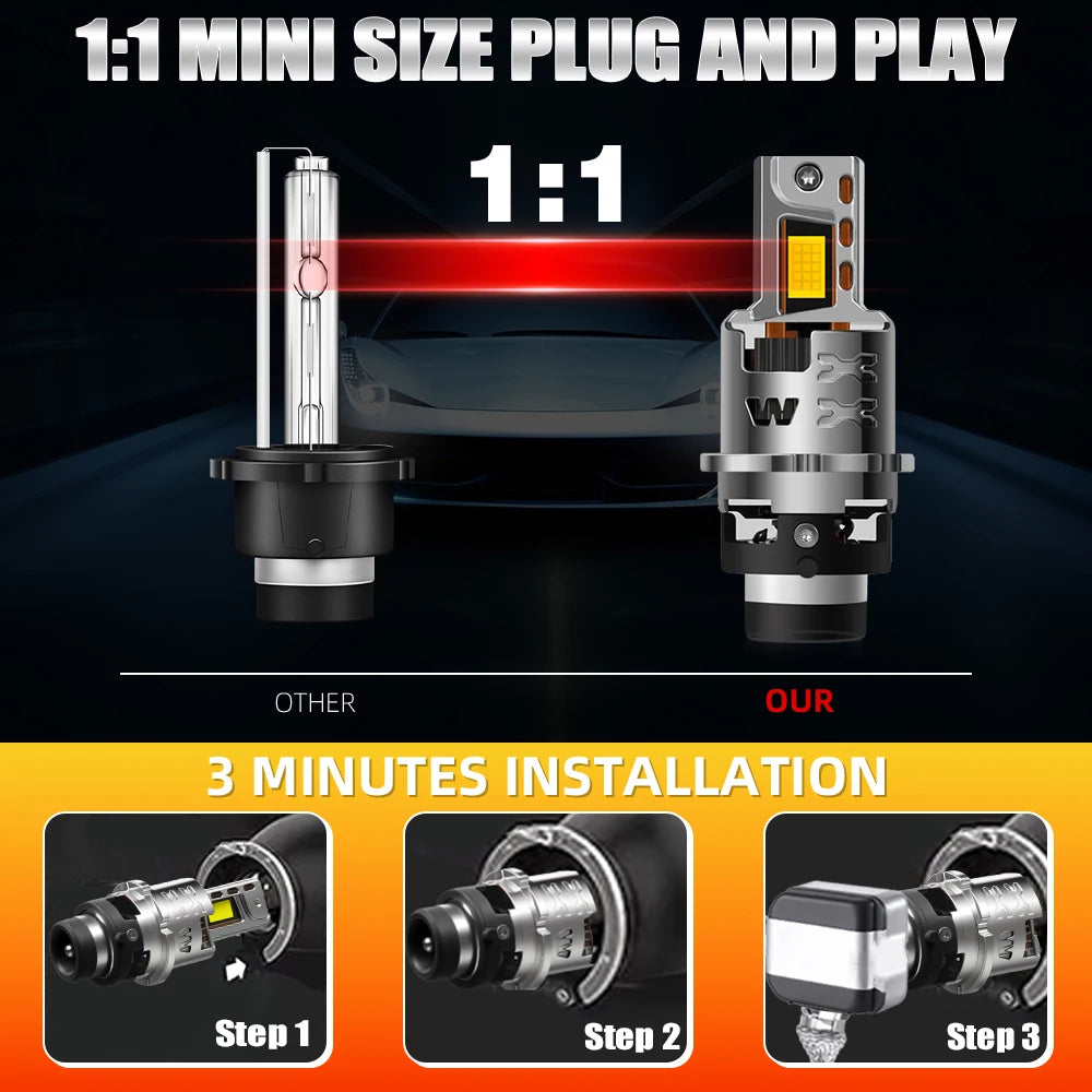 LED Headlight 50000LM 1:1 Xenon Car Lights Turbo Lamps Canbus For Mercedes Benz C Class W2