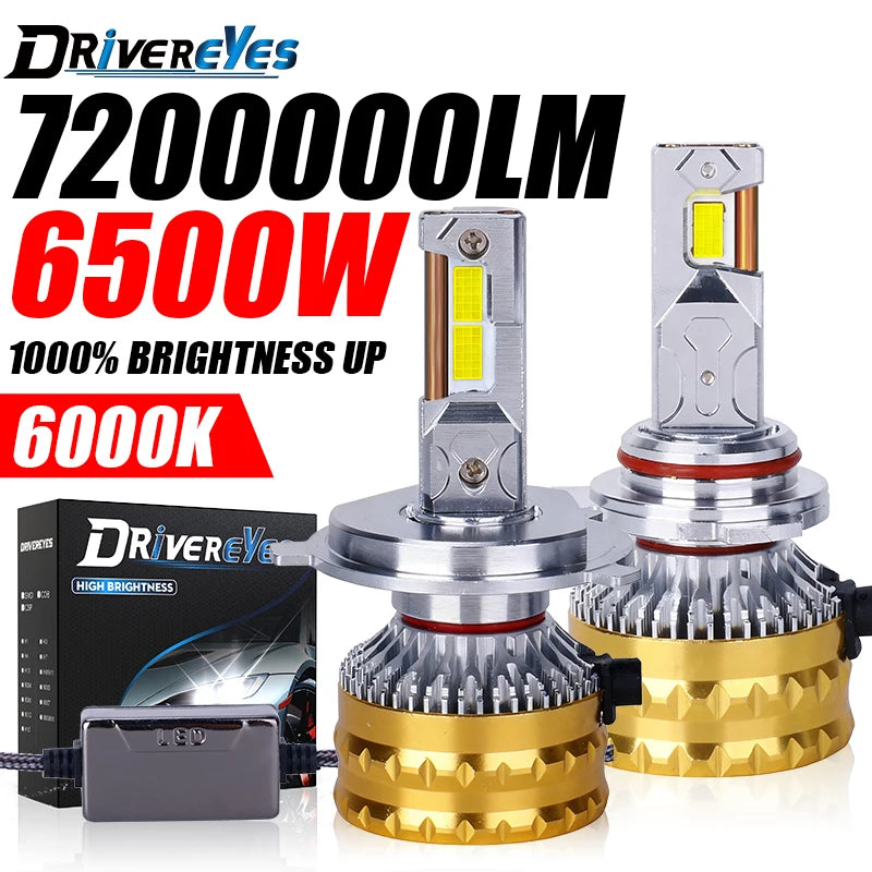 6500W H7 LED Headlight 7200000LM Led Canbus H4 H1 H11 H8 9005 9006 HB3 HB4 9012 HIR2 Fog L