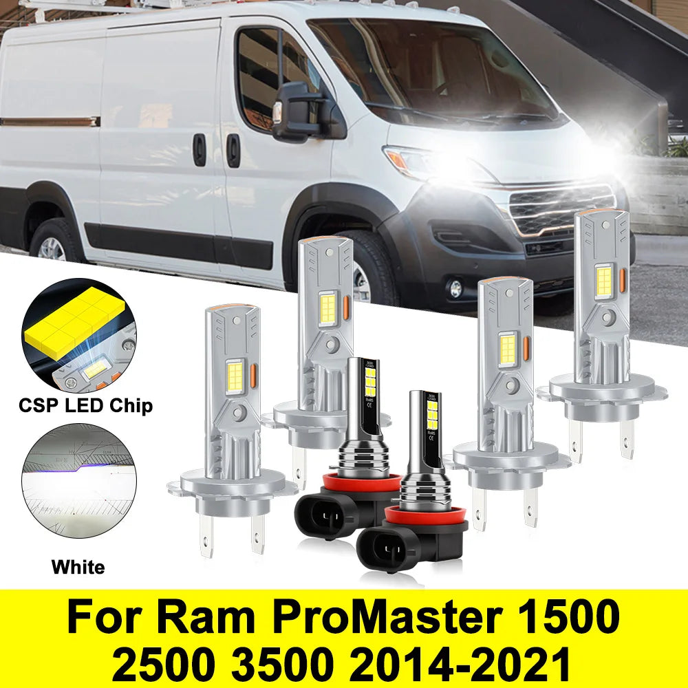 45000LM Canbus Car LED Headlight 6000K CSP Chips High Low Beam Fog Lamp 12V For Ram ProMas