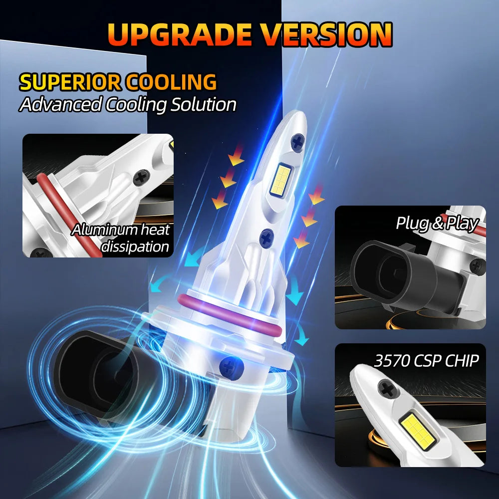 30000LM 9005 9006 LED Headlight Bulbs 300W High Power H4 H7 HB4 HB3 Car Lamps CSP Chip 600