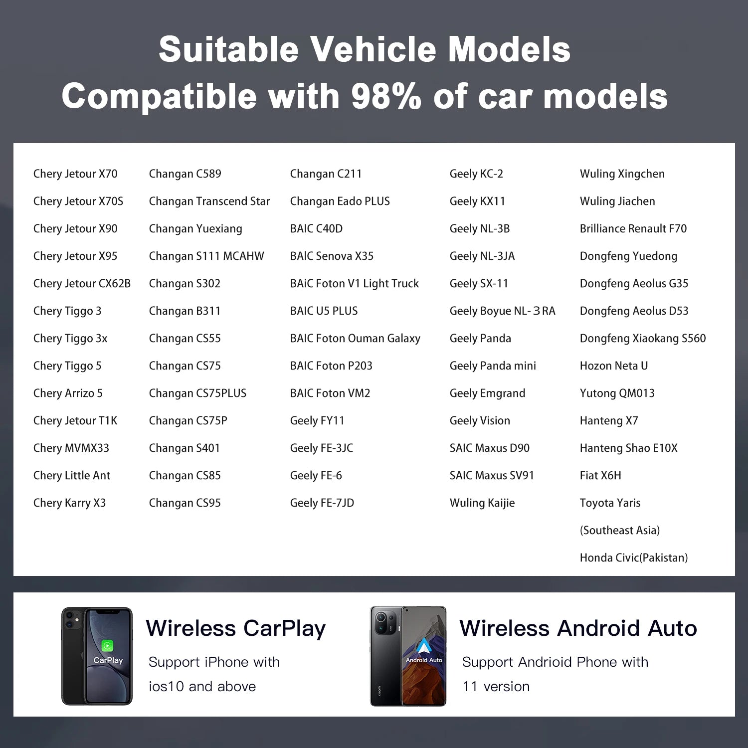 Carbitlink Easylink Easyconnection To Wireless CarPlay Android Auto 2 in 1 Adapter Smart B