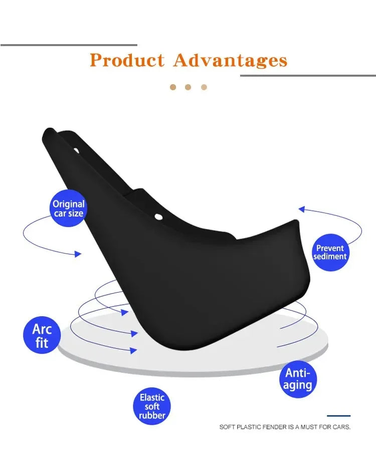 For Mercedes Benz GLA H247 2020~2022 Car Mud Flaps Mudguards Fenders Flares Splash Durafla | AUTOKITSHOP