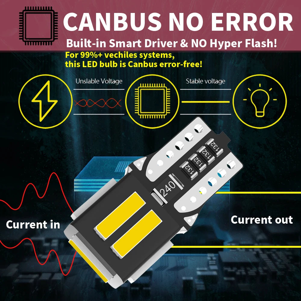 LED Interior Light Kit for Toyota Corolla Camry E150 - Canbus Error-Free Interior Bulbs