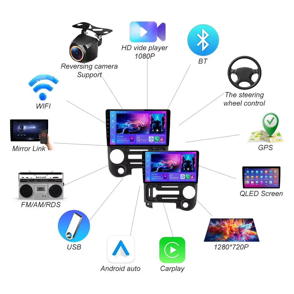 Android 16 For Hyundai Santro Atos Prime 2003-2015 Car Radio Stereo Head Unit Mirror Link  | AUTOKITSHOP