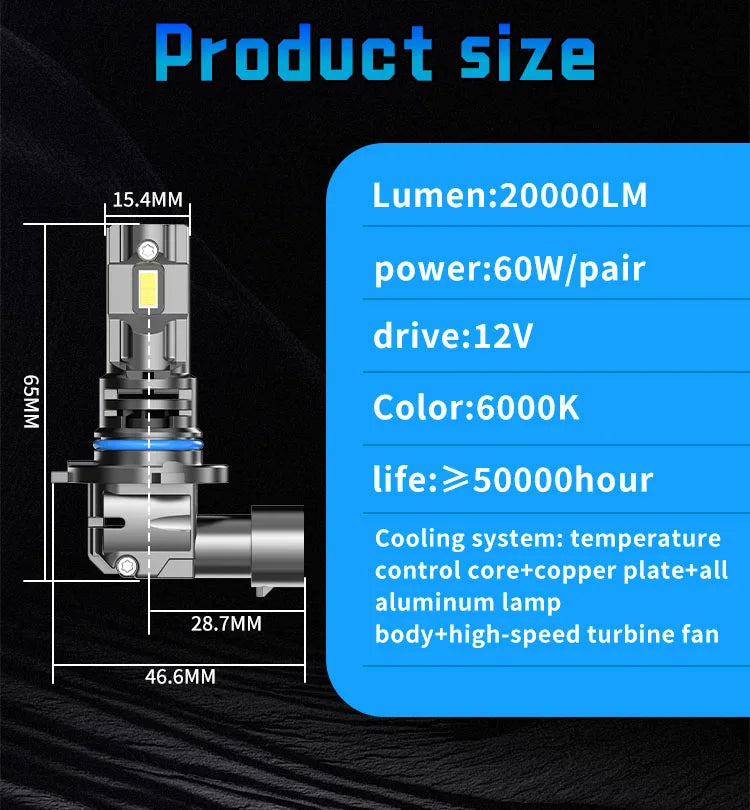 High Power 9005 9006 Car LED Headlight 1:1 Mini Size Headlamp Lamp Super Bright Plug And P