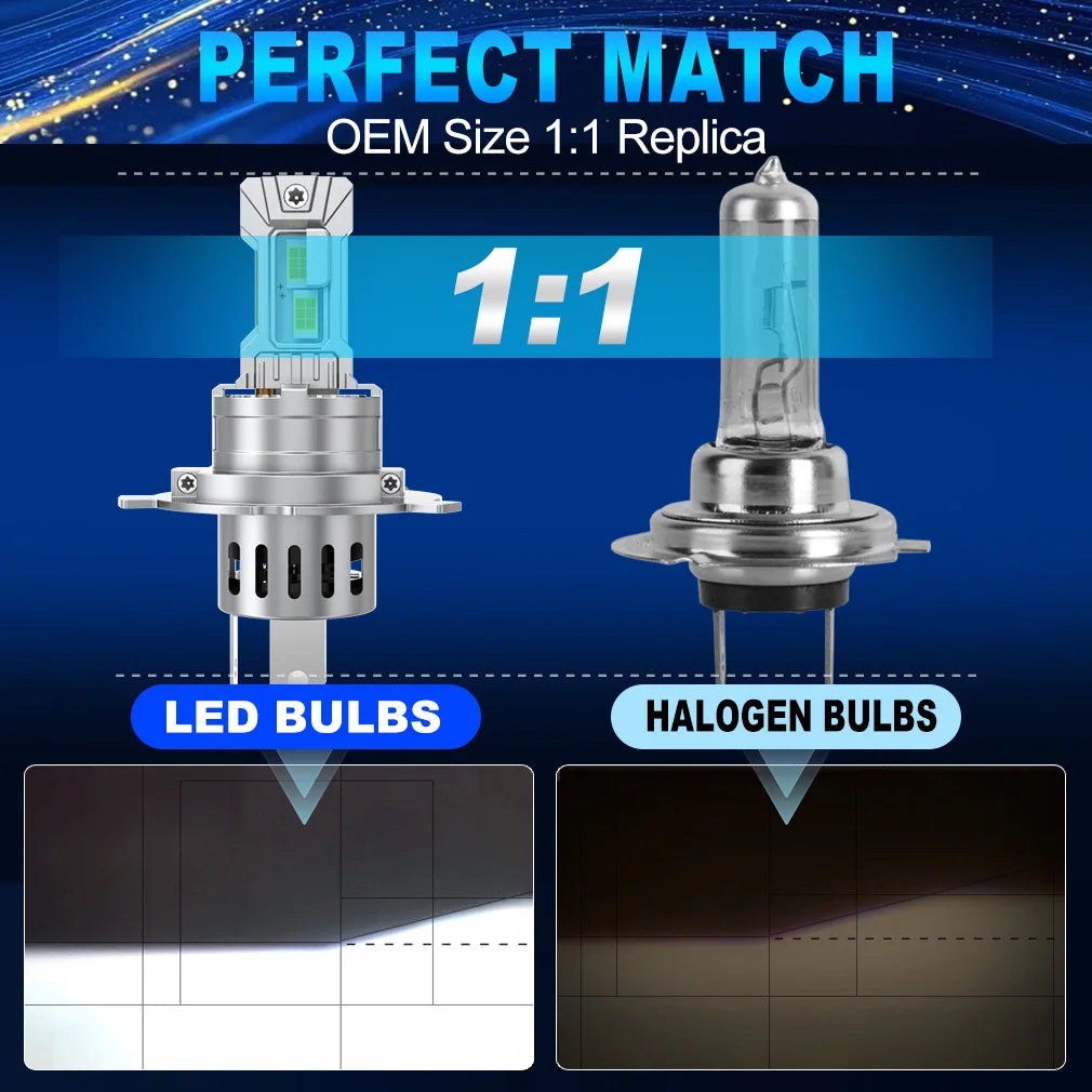 TOAUTO H4 LED Headlight Canbus 80W 40000LM 9005 9006 H11 H7 LED Lights Bulbs Car Turbo Lam