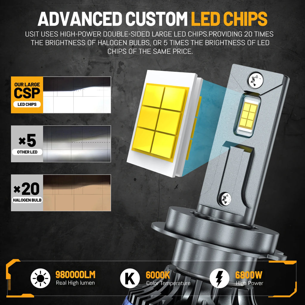 6800W 9800000LM Canbus H4 H7 H1 LED H8 H9 H11 9005 9006 9007 9012 HB3 HB4 Car LED Headligh