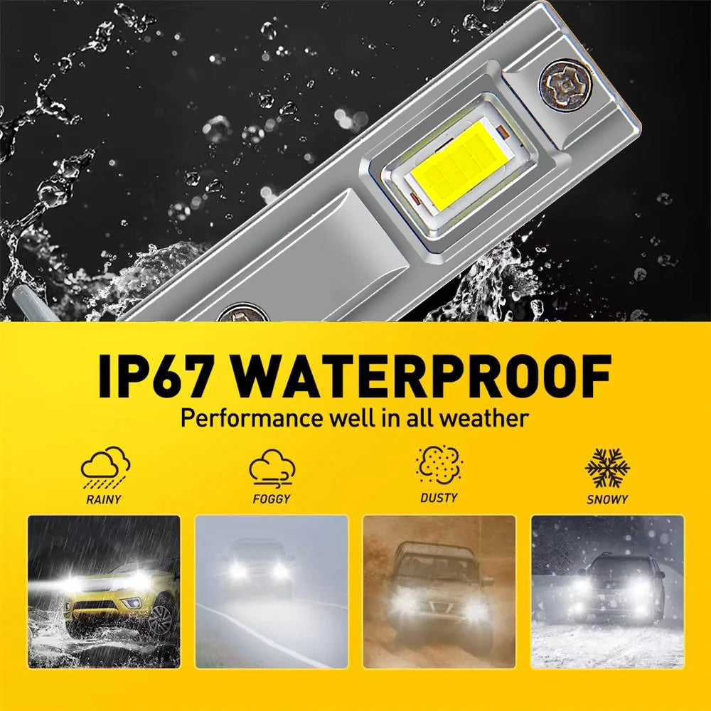 2-Piece LED Interior Light Kit for High Power H1 LED Headlight Bulbs Super Bright Powerful No A - Canbus Error-Free B...
