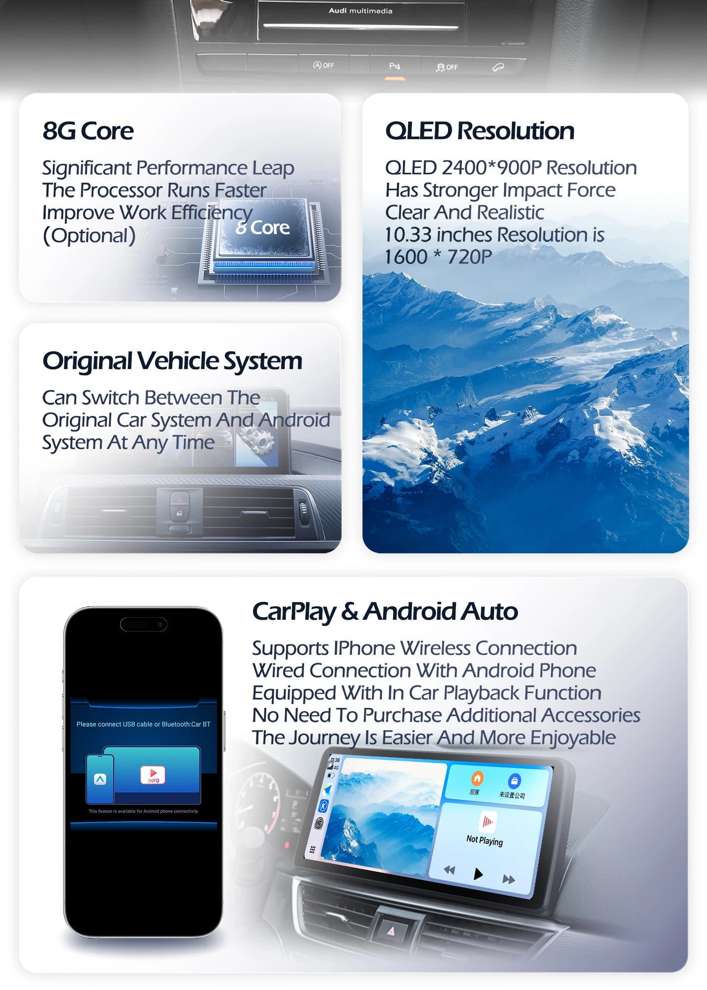 For Audi Q3 2013 - 2018 Wireless Carplay 4G Android 15 GPS Navigation Car Video Multimedia