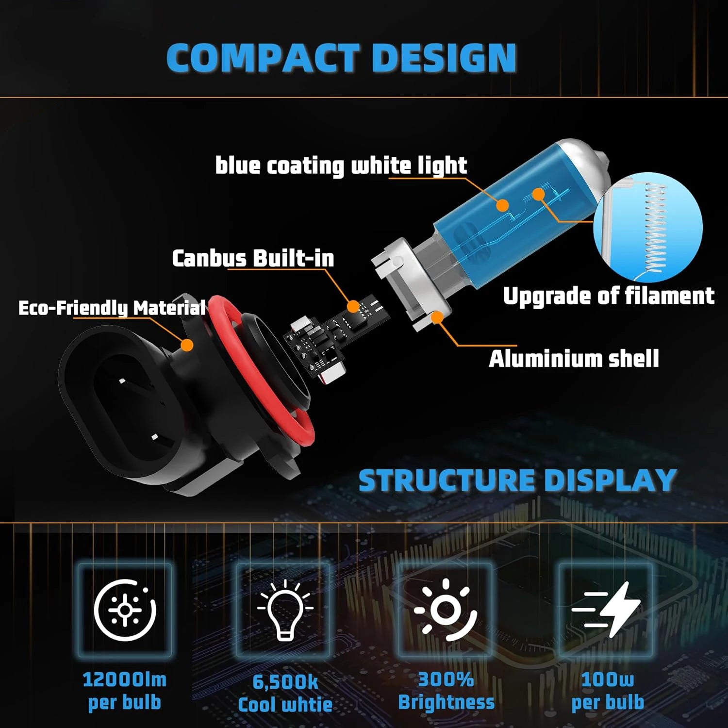 Fit For Chevrolet Trailblazer 2002-2004 2005 2006 2007 2008 2009 24000LM Halogen Lights 20