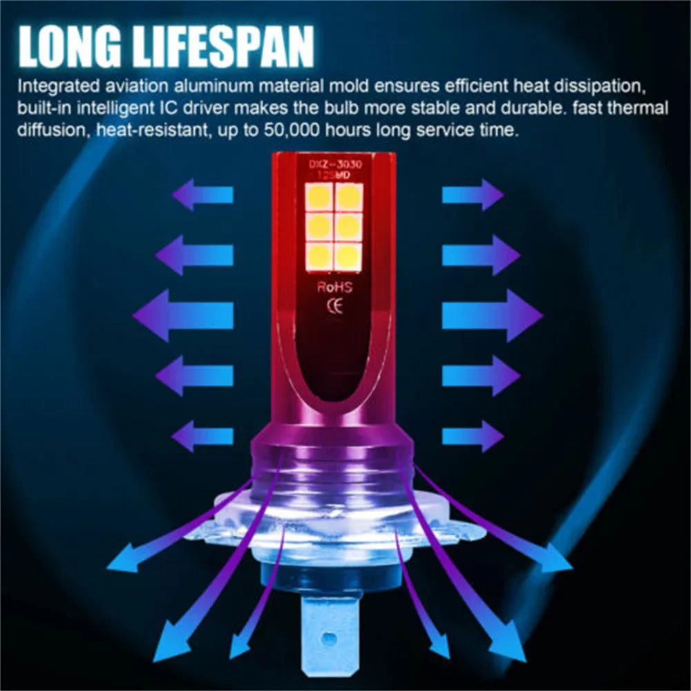 H4 H7 LED Light H11 H8 H9 H16JP H1 H3 LED Bulb 9005 Hb3 9006 Hb4 Car Fog Light Super Brigh