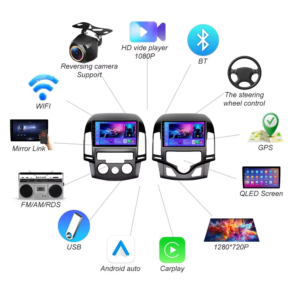 Android 16 For Hyundai I30 2006 2007 2008 2009 2010 2011 Car Radio Dvd Multimedia Player S | AUTOKITSHOP