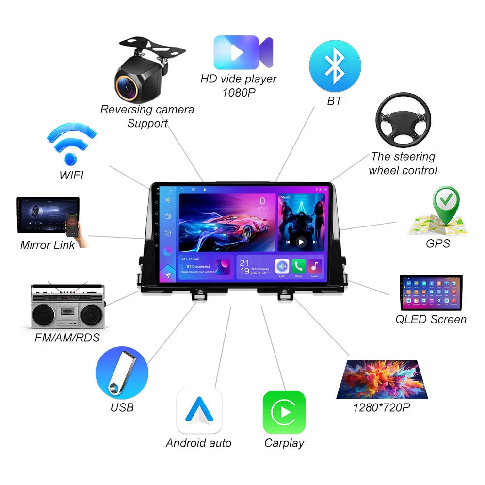 Android 16 For Kia Morning 3 Picanto 2016 2017 2018 2019 2020-2023 Car Radio Android Auto  | AUTOKITSHOP