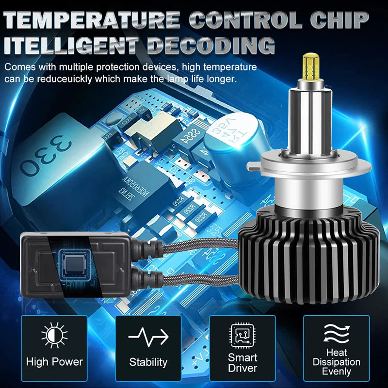 5800W H7 H11 H4 LED Headlights Canbus H1 9005 9006 HB3 HB4 9012 HIR2 H8 H9 6000K Turbo 800