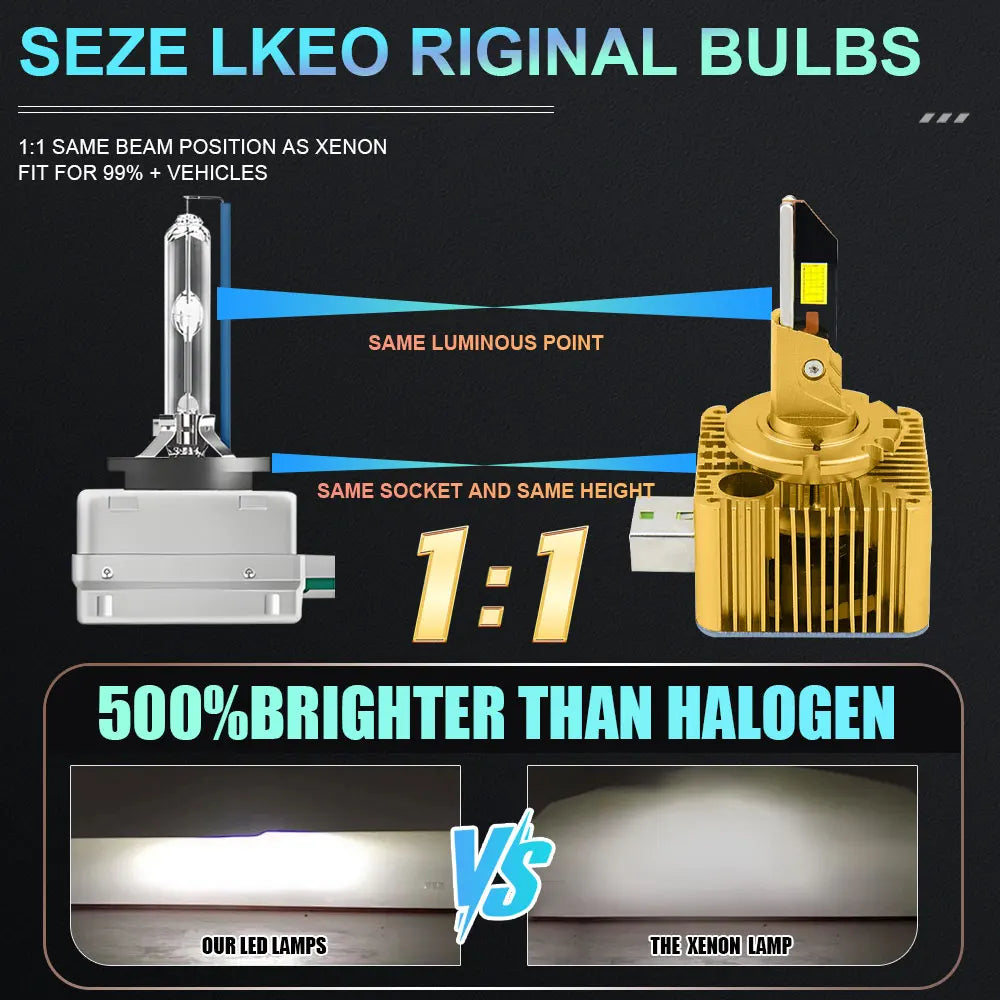 D3S LED D1S D2S D4S D8S Led Car Headlights Canbus HID D1R D2R D3R D4R D8R Bulb Plug&Play C