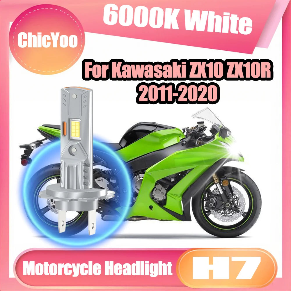 Moto Front Light H7 LED Motorcycle Headlight Canbsu Plug And Play 6000K White CSP Chips Fo