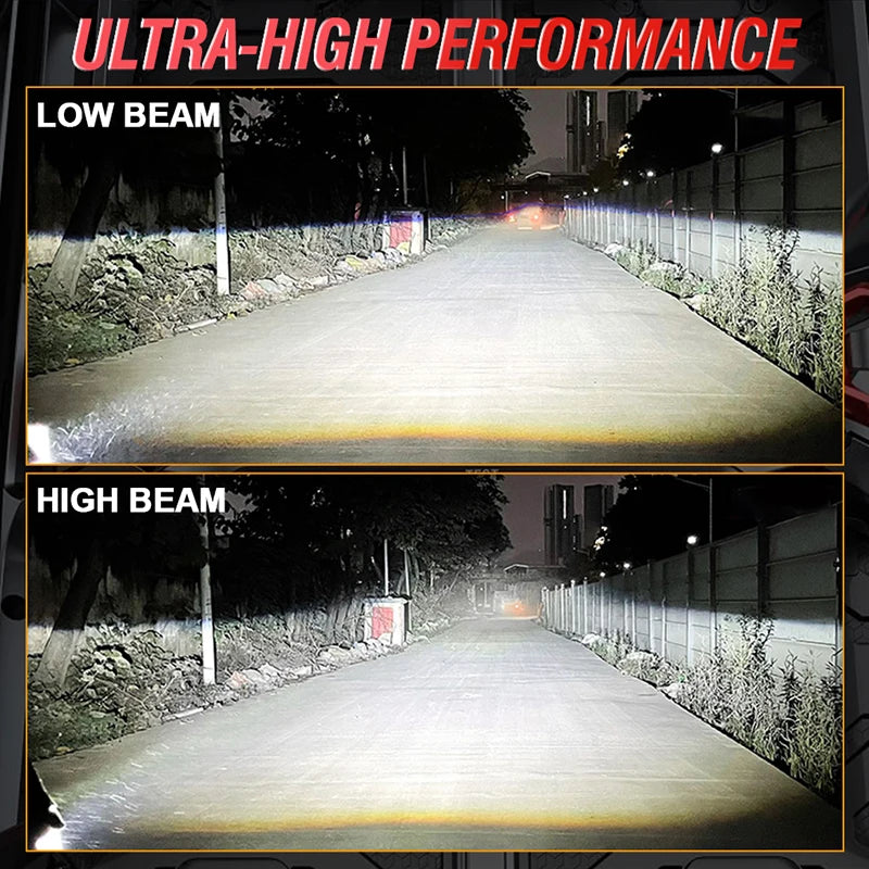 H4 LED Headlight Bulb Projector Lens Ultra Bright 9003/HB2 Hi/Low Beam Apply For Motorcycl