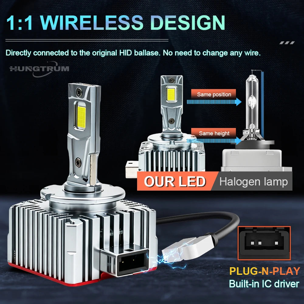 D1S D3S LED Headlight 2800000LM Ultra Bright LED Headlamp 1800W High Power D2S D4S D1R D3R