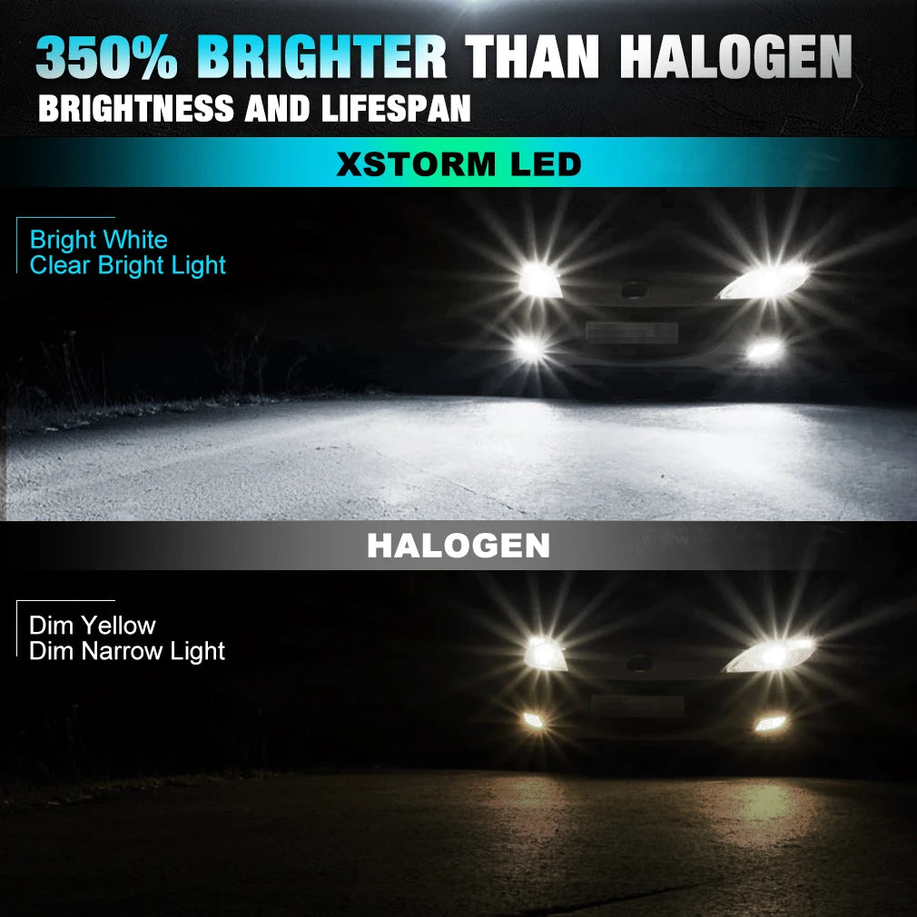 XSTORM H1 H3 Led Headlight Bulb Car Fog lights 20000LM Day Driving Light Auto H3 H1 Led La