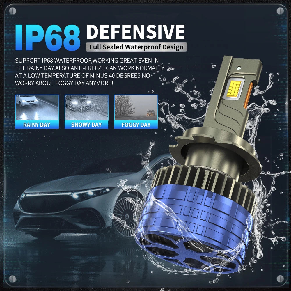 12000W H7 H4 H11 LED Car Headlight High Power Canbus H1 H8 9005 HB3 9006 HB4 9012 HIR2 Tur