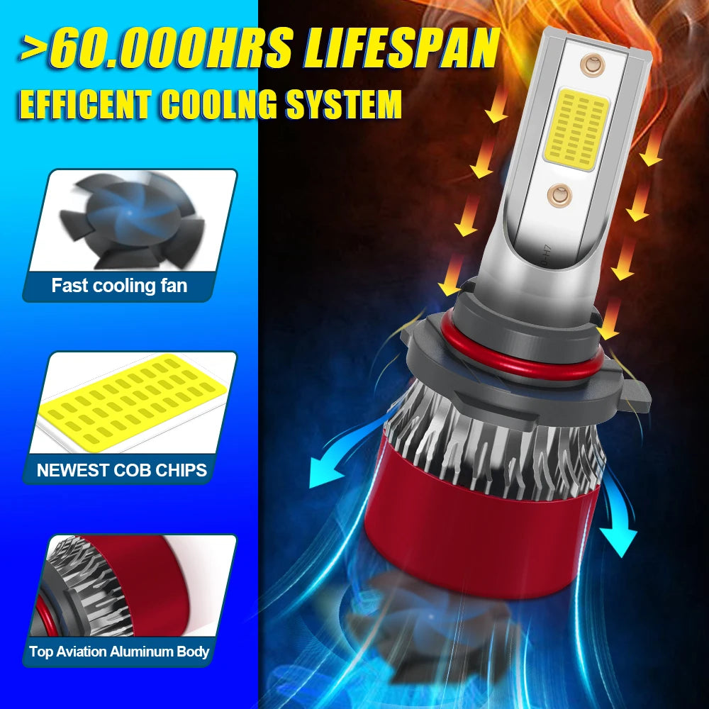 Car Mini Light Headlight Bulb Auto Led Lights 300W 6000K For Dodge Charger 2006 2007 2008