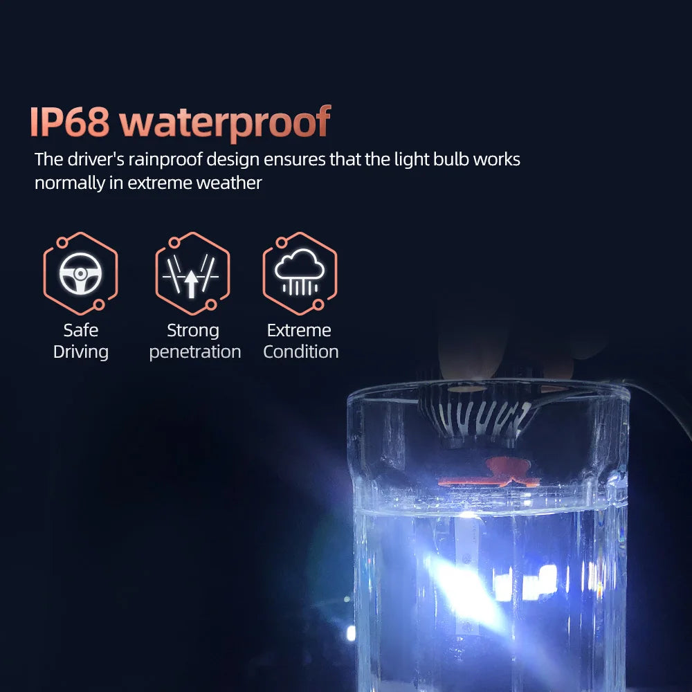 100W 10000LM Car LED 6000K White Super Bright Headlight Auto Bulb Fog Lamps Replacement Fo