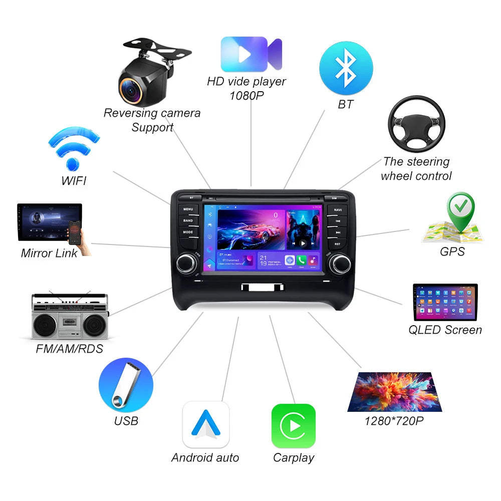 Android 16 For Audi Tt Mk2 8j 2006-2014 Auto Car Radio Multimedia Video Player Gps navigat | AUTOKITSHOP