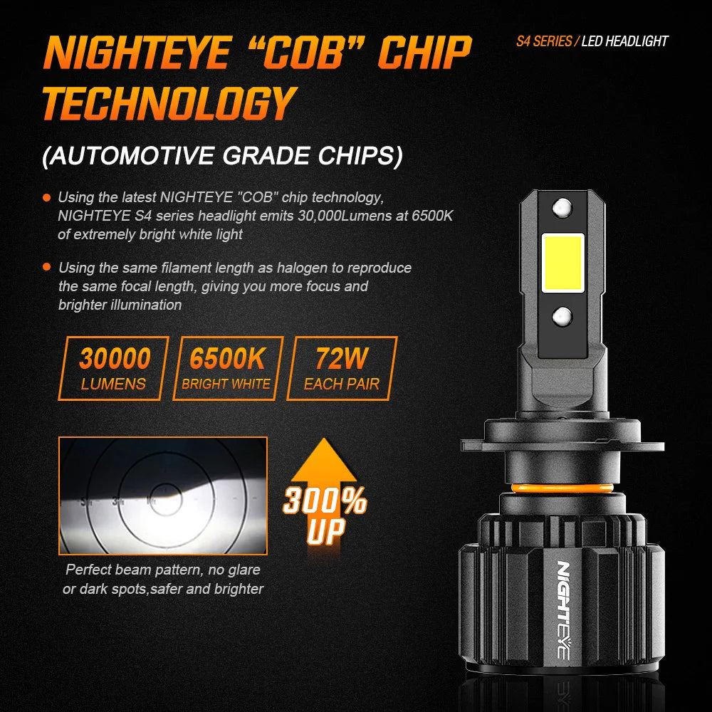 NIGHTEYE H7 LED Canbus Car Headlights Bulbs 30000LM H4 HB3 9005 HB4 9006 H11 H8 H9 9012 Led Lights 6500K White 72W Auto Lamp