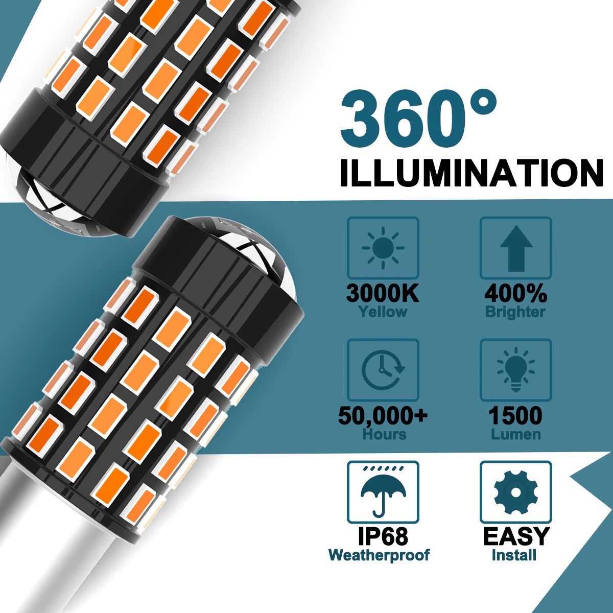 LED Interior Light Kit for Audi A3 8V Mercedes Benz W210 W211 VW Passat B6 Touran 1T2 - Canbus Error-Free Bulbs | AUT...