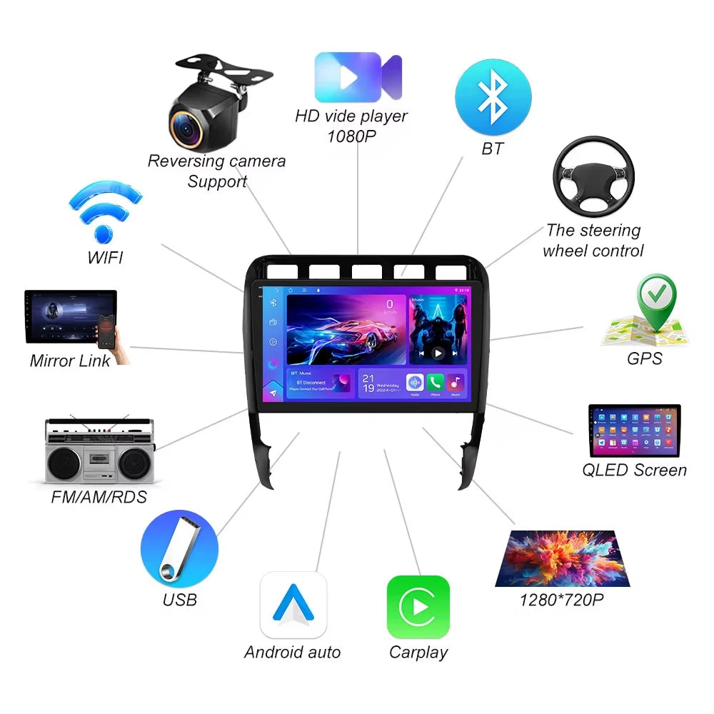 Android 16 Car Radio For Porsche Cayenne 957/955 2002-2010 Car Multimedia Video Player Hea | AUTOKITSHOP