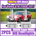 2X Car Front Lights 35W D1S HID Xenon Headlamp Bulbs 20000LM Canbus LED Headlights 6000K S