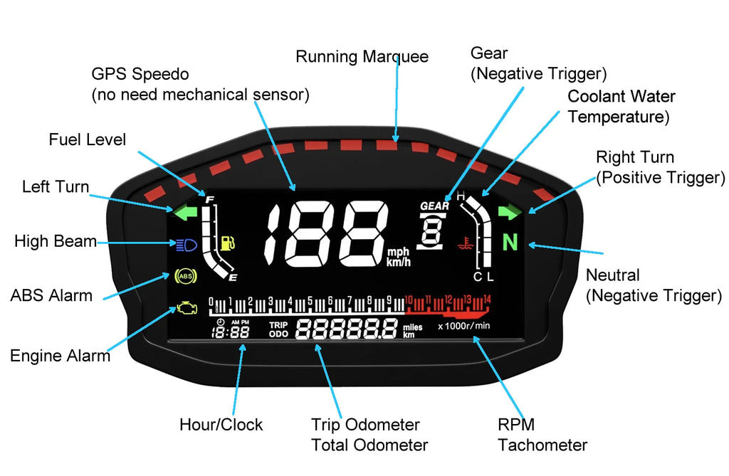 Universal RPM Motorcycle Instrument GPS Speedometer LED Digital Odometer Gauge Tachometer For Ka - Automotive LED Light