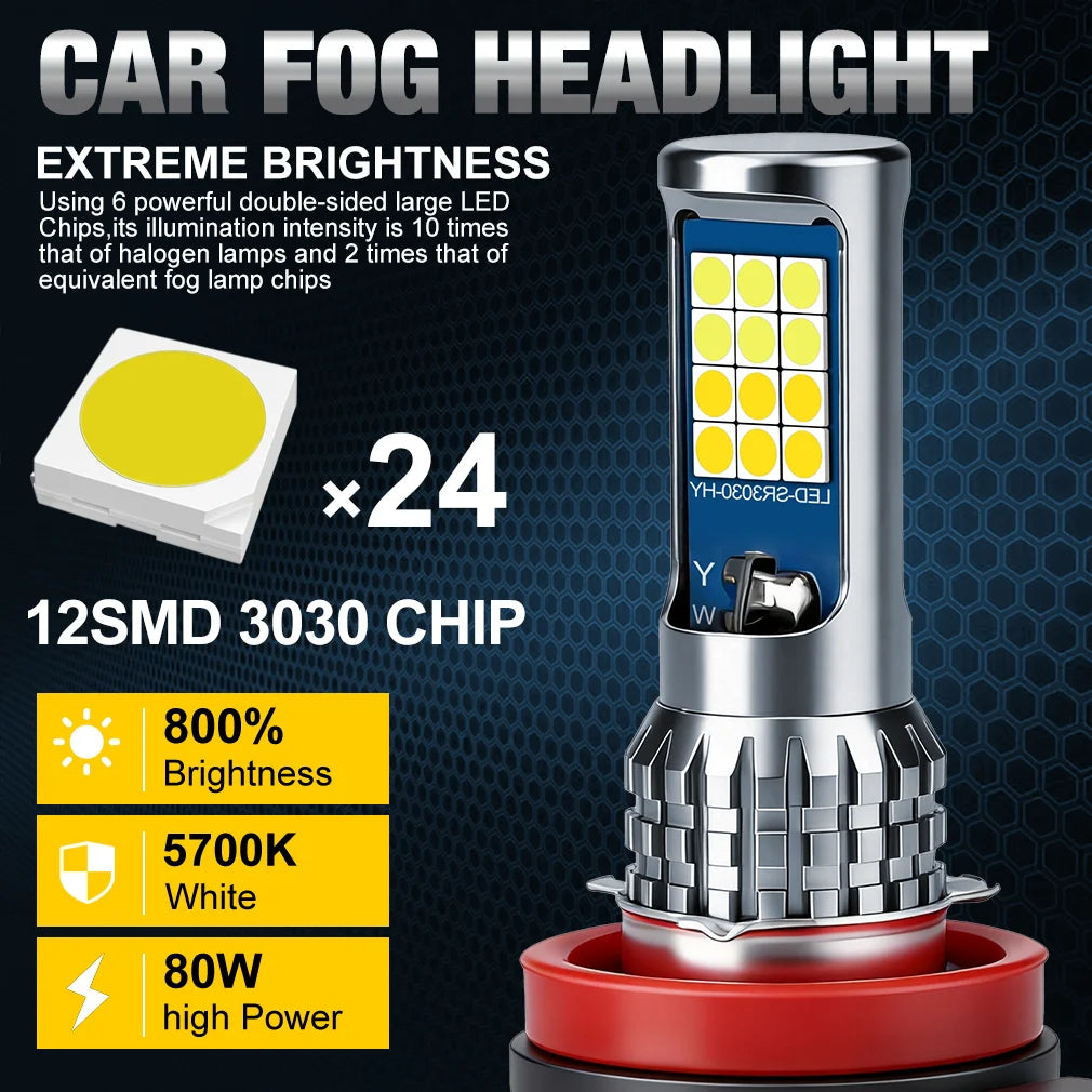 S&D H11 LED Fog Lights Bulbs 9005 9006 HB3 HB4 LED Headlight for Car 80W 25000LM 5700K Whi