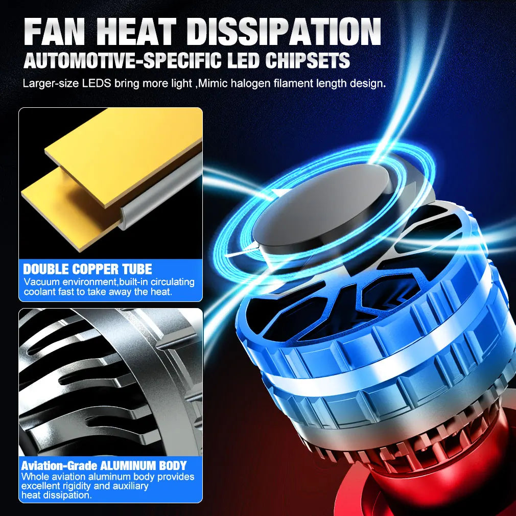 XSTORM H1 H3 H4 H7 LED H8 H11 9005 HB3 9006 HB4 9012 Hir2 Led Headlight Bulb Canbus Light