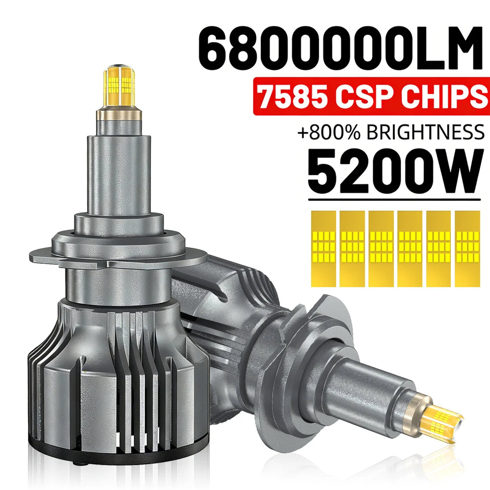 H7 LED Canbus 360 H1 HB3 HB4 9012 Turbo Bi Led Projector Lens H11 9006 9005 Car Headlight