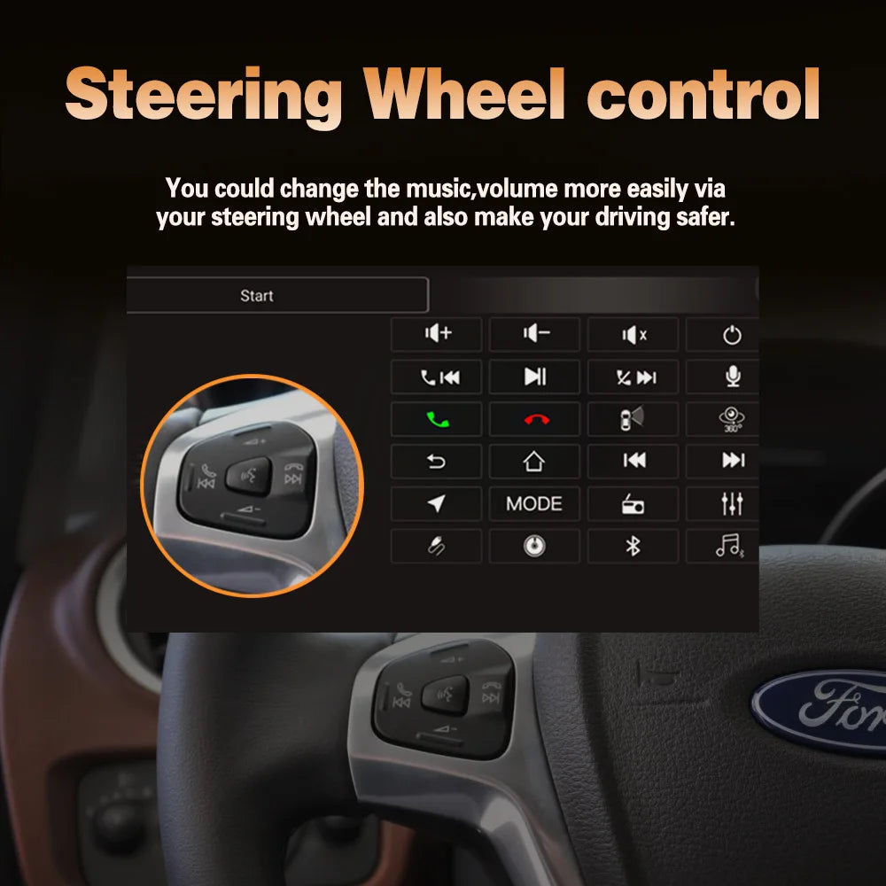 Android 15 For peugeot 307 sw 307CC 307SW 2002 - 2013 GPS WIFI Automotive Multimedia Panta