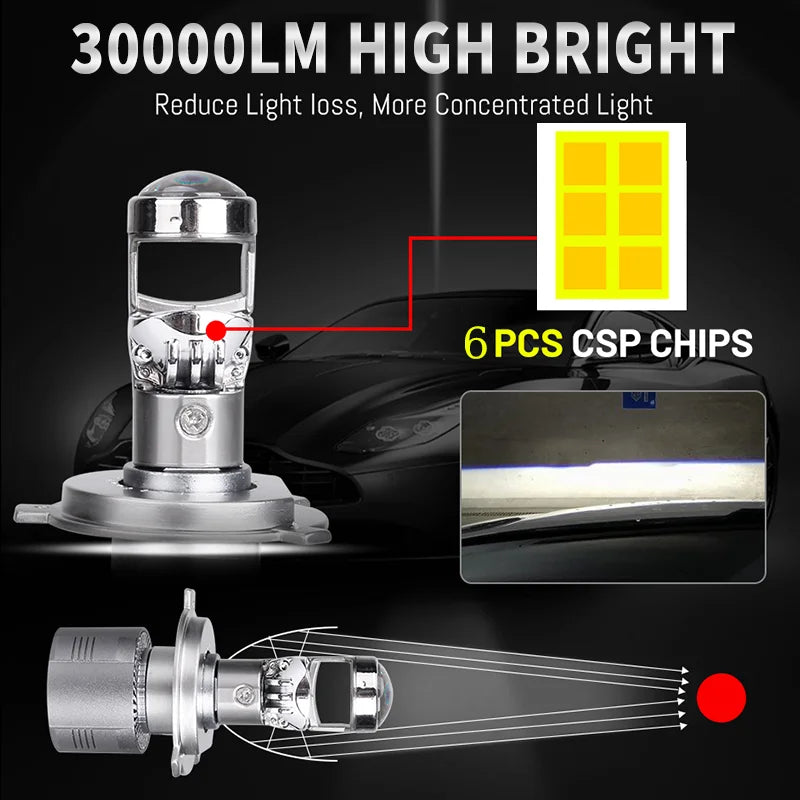 LHD H7 H11 LED Projector Lens Headlight H11 HB3 HB4 9005 9006 Mini Projector Lights 6000K