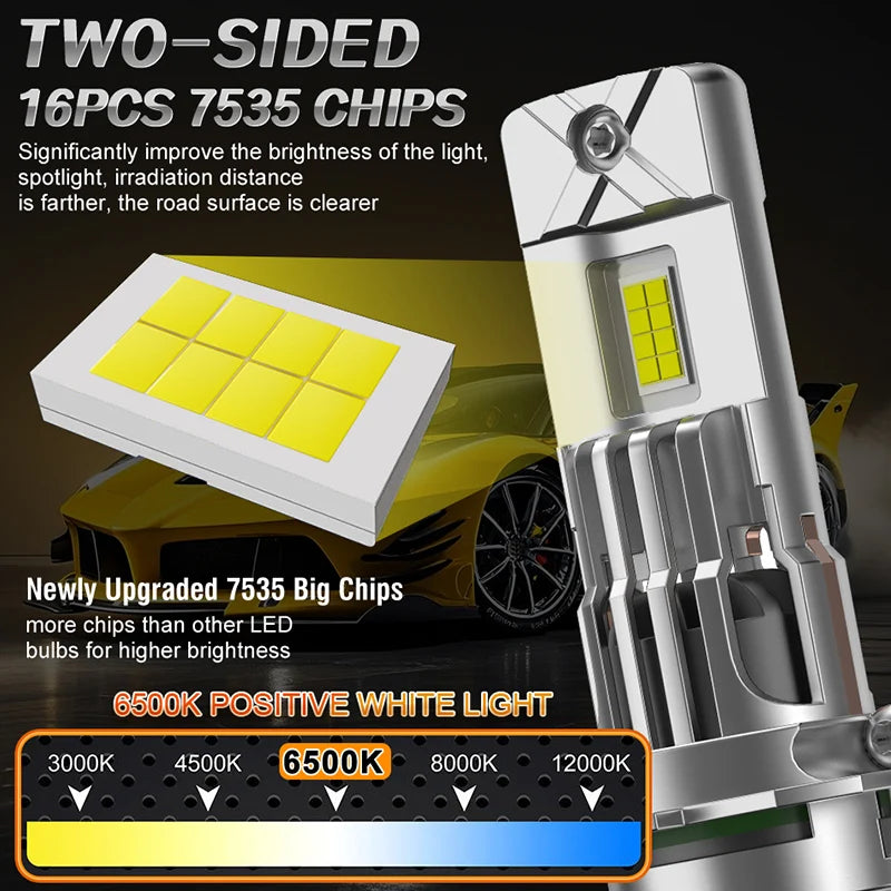 2600W 3000000LM 1:1 H7 LED CANBUS Headlight Mini Lamps 7535 CSP Chip Mini Led Light Plug &