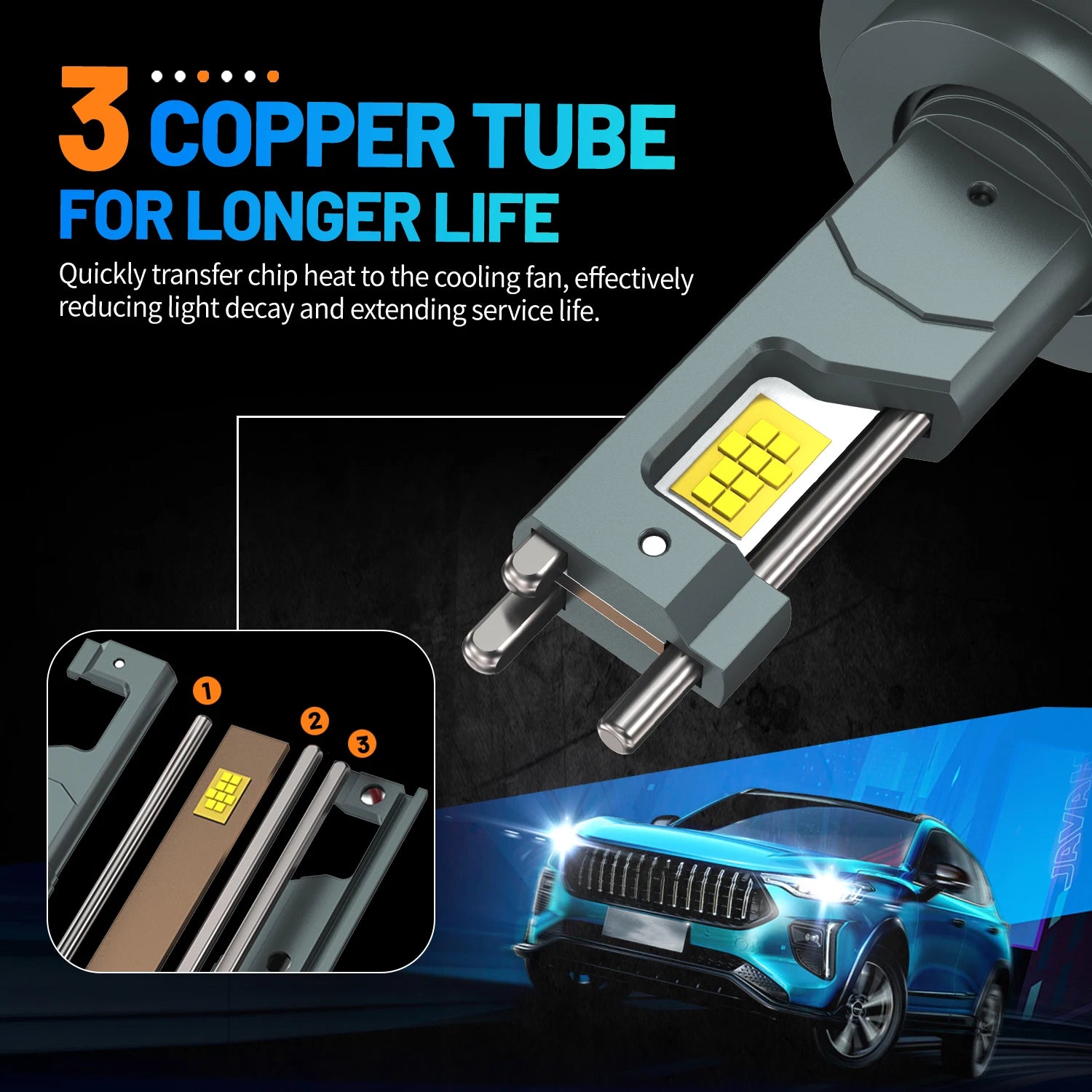 ACTVTCA H4 H7 LED Headlight 9800W 6000K H1 H8 H9 H11 9005 HB3 9006 HB4 9012 HIR2 Canbus Th