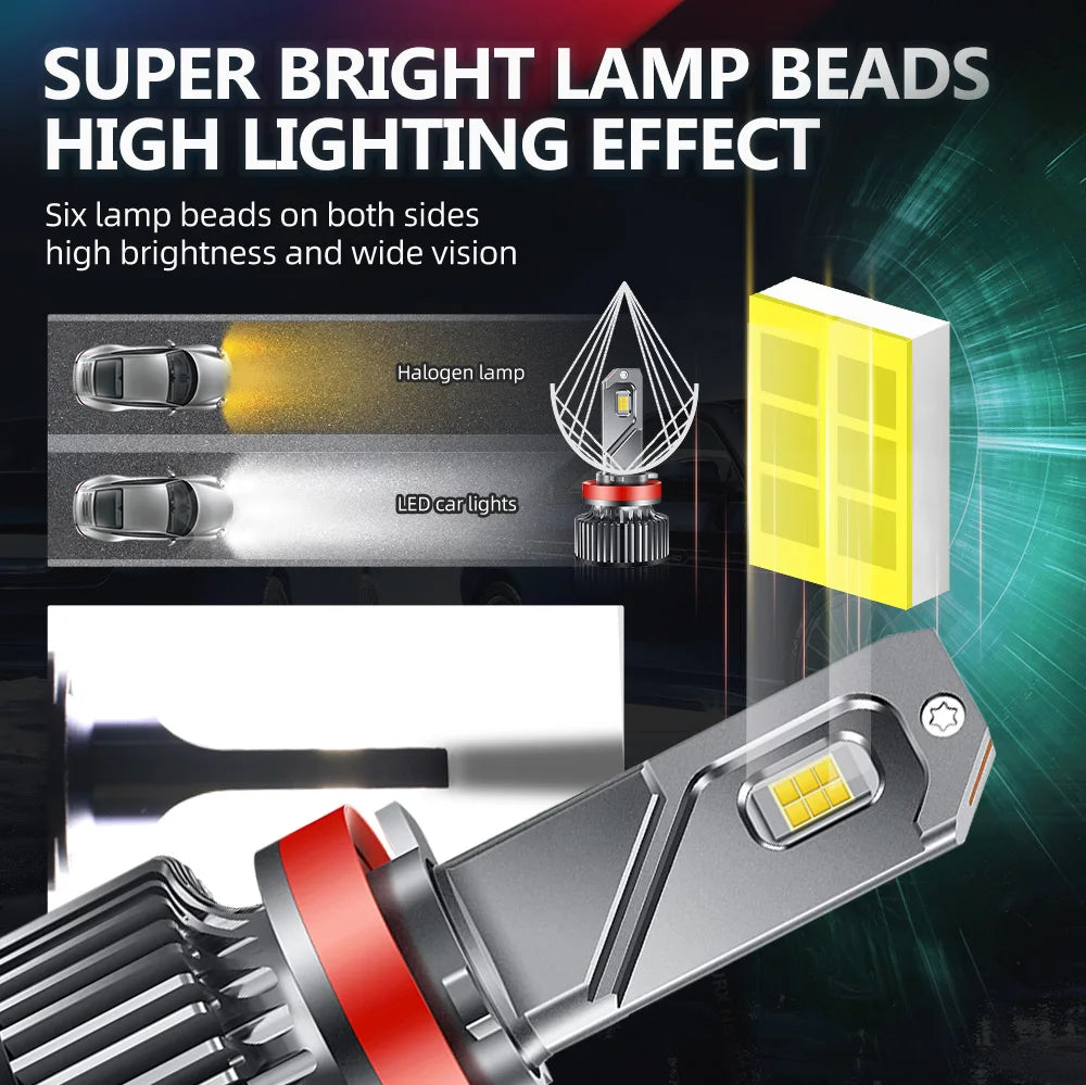 LED Headlight 9005 HB3 H11 H8 H9 Car Headlight 40000LM 190W Canbus No error Pug and Play C
