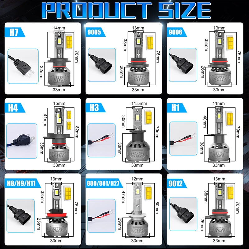 5500W H1 H3 H4 H7 Led Headlights car Plug and Play High Power H11 H8 H9 HB3 HB4 9005 9006