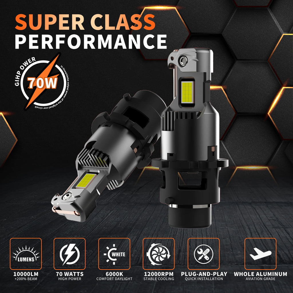 XSTORM D2S D4S LED Headlight Canbus Car Headlights Bulbs D3S D1S LED Lights High Power 100
