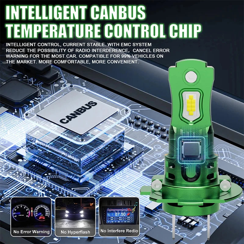 6600W 1:1 H7 LED CANBUS Light H1 H4 H11 9005 9006 HB3 HB4 CSP Chip Plug&Play Wireless Car