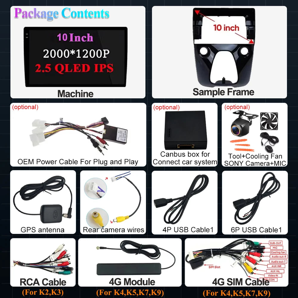 Android 16 Car Radio For Toyota Aygo Peugeot 108 Citroen C1 2016 - 2020 Gps Multimedia Pla | AUTOKITSHOP