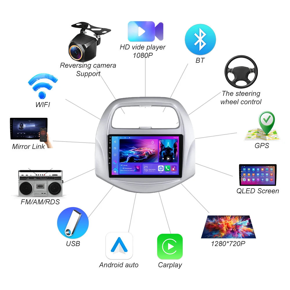 Android 16 For Chevrolet Spark Beat 2018 2019 2020 Wireless Carplay Multimedia Stereo Play | AUTOKITSHOP